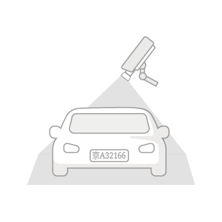 Category